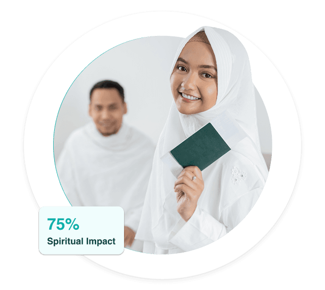 Give the Gift of a Spiritual Journey